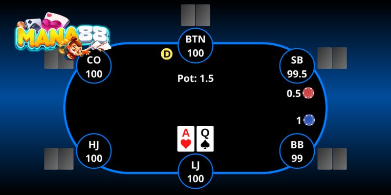 limp-trong-poker-la-gi-800x400-2